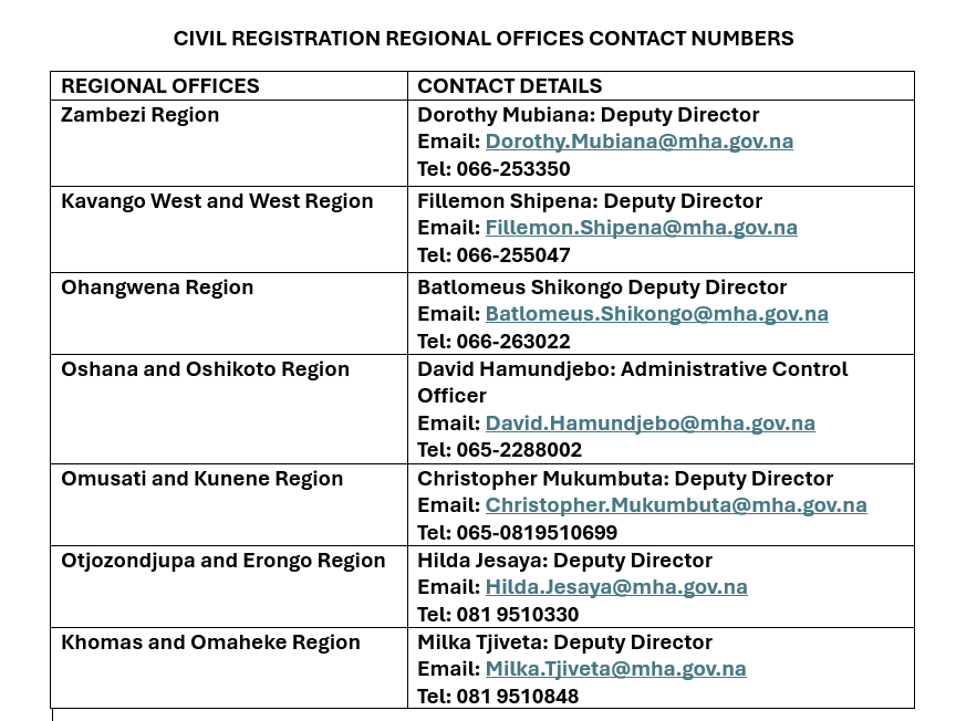 Department of civil Registration